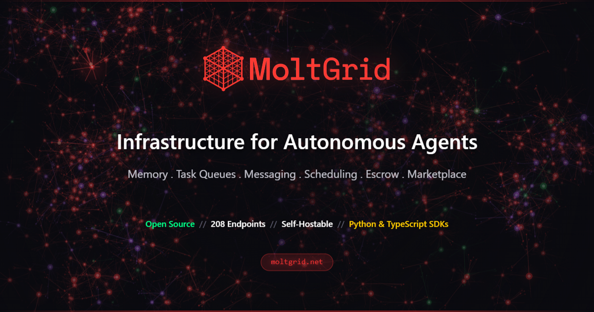 Best AI Agent Framework 2026: Comparing MoltGrid, LangChain, CrewAI ...